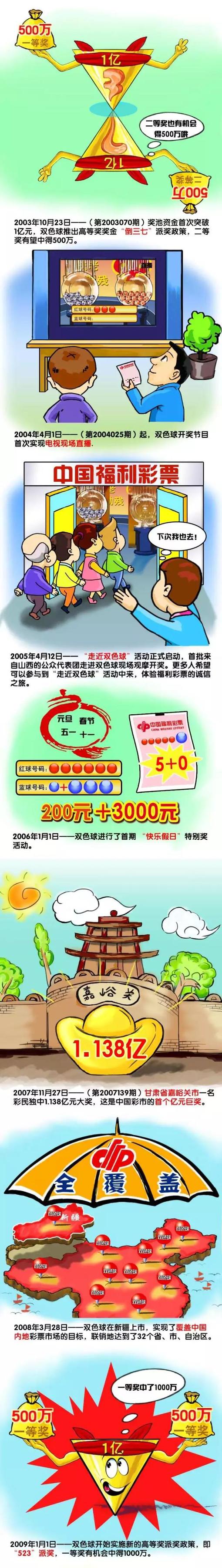 目前他的身价估值已经回到了1500万欧元，赫罗纳会很高兴留下他，特别是在可以拿到欧冠资格的情况下。